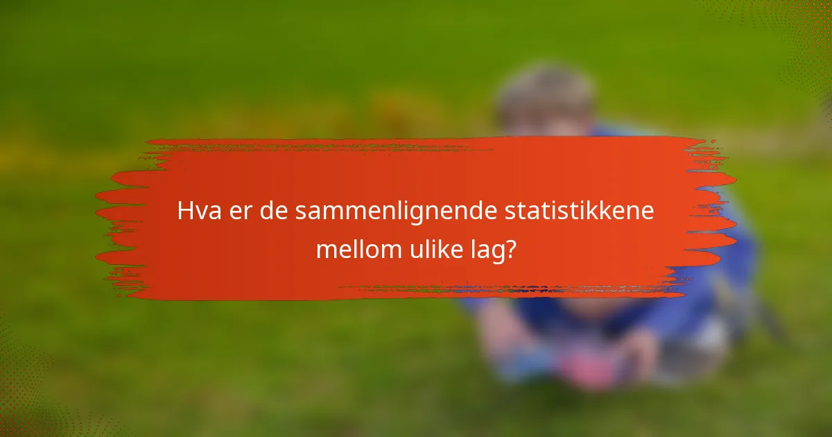 Hva er de sammenlignende statistikkene mellom ulike lag?